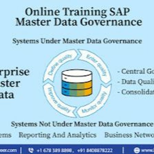 ภาพปกอัลบั้มเพลง SAP Master Data Governance on SAP S 4 HANA SAP HANA S 4 HANA.