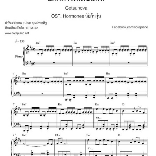 ภาพปกอัลบั้มเพลง แตกต่างเหมือนกัน (Getsunova) เปียโน