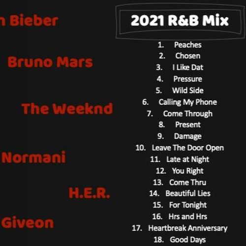 ภาพปกอัลบั้มเพลง Best 2022 R&B Mix R&B Songs New RNB Playlist - Justin Bieber Bruno Mars Giveon H.E.R.