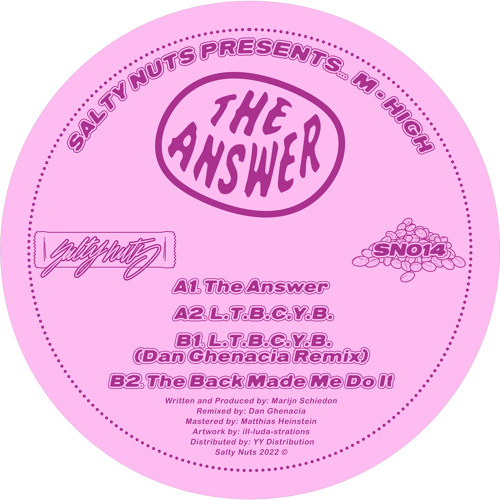 ภาพปกอัลบั้มเพลง The Answer