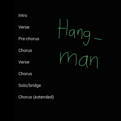 ภาพปกอัลบั้มเพลง Hangman