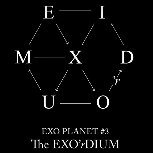 ภาพปกอัลบั้มเพลง AUDIO EXO'rDIUM IN SEOUL DAY 1 - MAMA MONSTER REMIX (IPLETE)