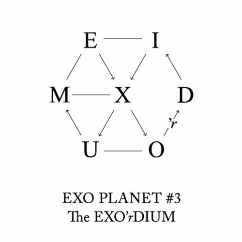ภาพปกอัลบั้มเพลง DVD EXO'rDIUM In Japan - Wolf (remix Ver.)
