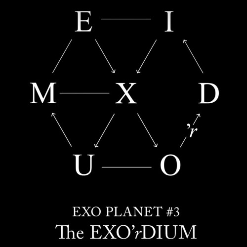 ภาพปกอัลบั้มเพลง EXO'rDIUM In Seoul DVD - MAMA (Live Audio)